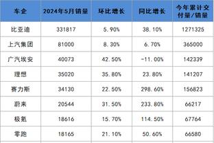 betway最高纪录截图4